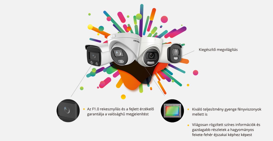 Hikvision ColorVu kamerák - éjszaka is színes kép Hikvision ColorVu kamerák