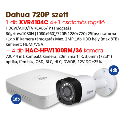riasztóbolt, riasztobolt, DAHUA 1080P SZETT