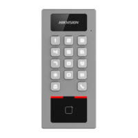riasztóbolt, riasztobolt, HIKVISION DS-K1T502DBWX beléptető vezérlő terminál